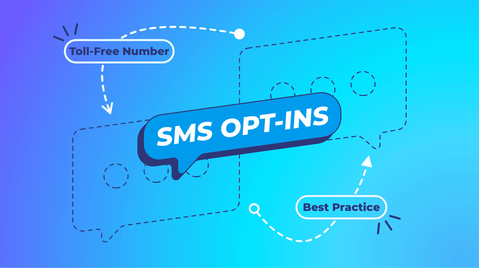 SMS Opt-ins graphic image with toll free number and best practice text